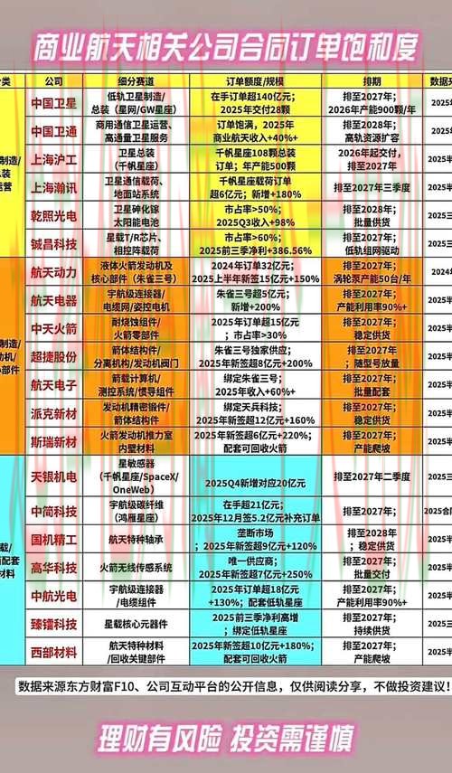 九游娱乐科技控股发展趋势解析 九游娱乐科技控股发展趋势解析