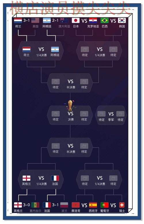 世界杯赛事中心期间热门世界杯竞猜入口全面分析与直播入口分析
